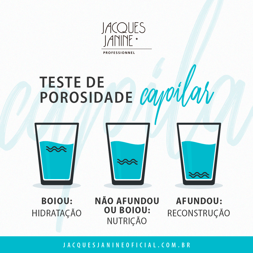 TESTE DE POROSIDADE CAPILAR | Jacques Janine